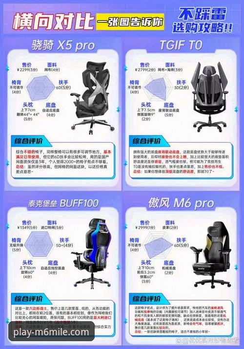 米乐体育平台实用评测指南：M6米乐好用吗？深度解析与对比