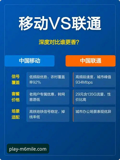 移动端体验革新：传统体育App与M6米乐手机登录平台的深度对比